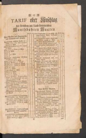 Tarif oder Anschlag der fremden ins Land kommenden Mauthbahren Waaren.