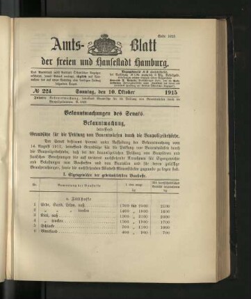 No. 224, 10. Oktober 1915
