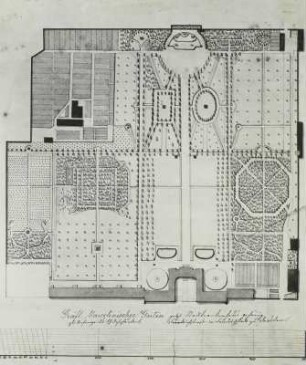 Marcolini-Palais
