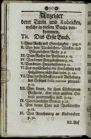 Anzeiger derer Titeln und Rubricken, welche in diesem Buche vorkommen.