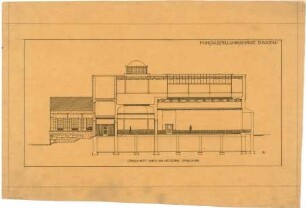 Billing, Hermann; Baden-Baden; Kunsthalle - Mittelbau (Längsschnitt) ()