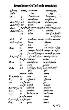 Errata Benevolus Lector sic emendabit.