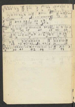 Annotation (Abbado)