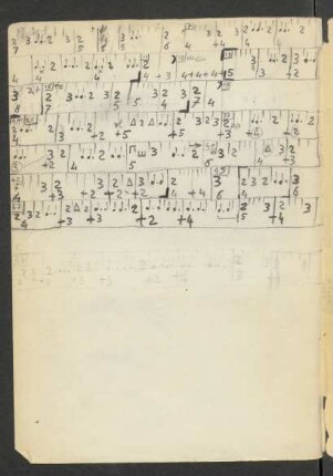 Annotation (Abbado)