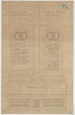 Thiersch, August ; München; Nordfriedhof, Grab Pechmann - Ansicht