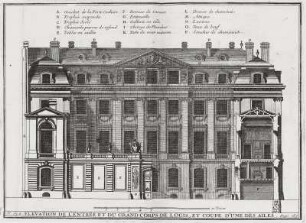 Elevation de l'entrée et du grand Cops de Logis, et coupe d'une des ailes (Pl. 63. A.)
