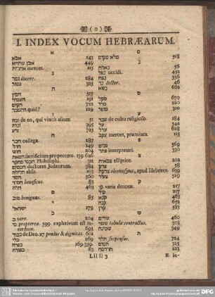 I. Index Vocum Hebraearum