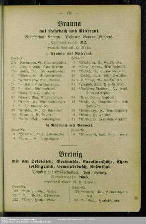 Brauna mit Rohrbach und Rittergut