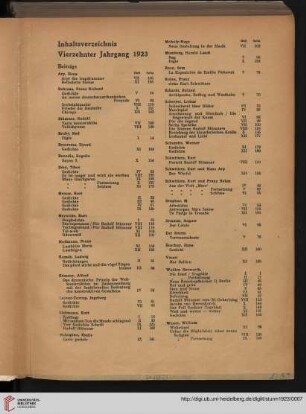 Inhaltsverzeichnis Vierzehnter Jahrgang 1923