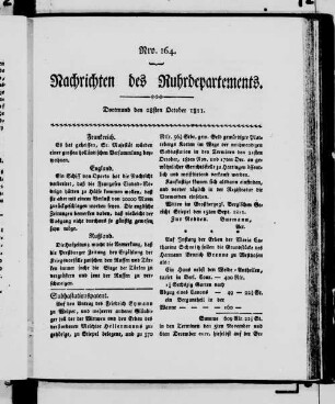 Nachrichten des Ruhrdepartements