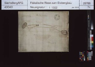 Johannes Fundgrube und Lorenz Fundgrube bei Halsbrücke; Herstellung eines Durchschlages