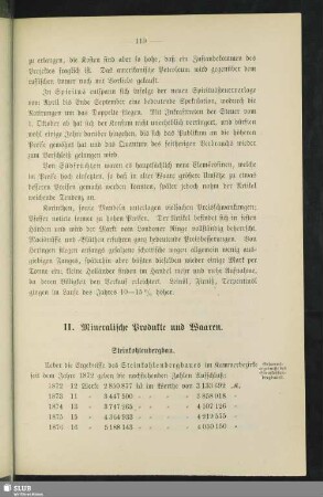 II. Mineralische Produkte und Waaren