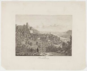 Heidelberg, Stadt, Schloss und Alte Brücke von Osten