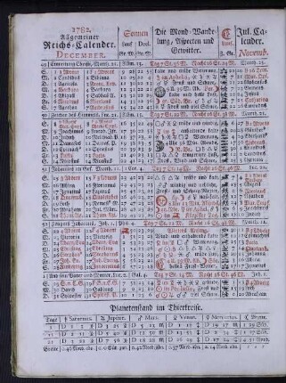 1782. Allgemeiner Reichs-Calender. December.