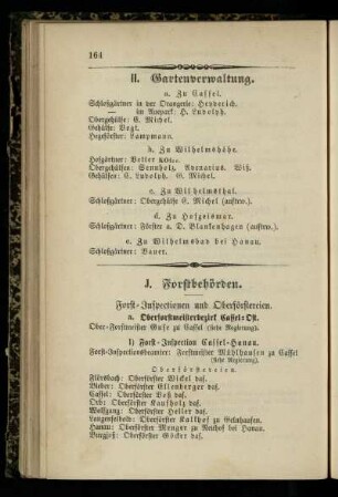 Gartenverwaltung