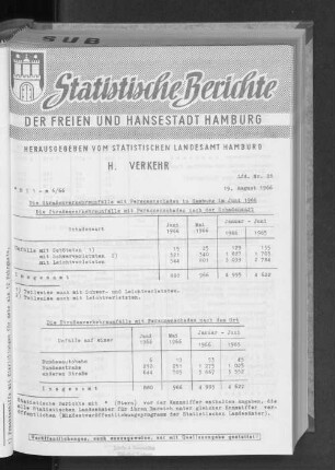 Die Straßenverkehrsunfälle mit Personenschaden in Hamburg im Juni 1966 : Lfd. Nr. 28