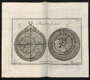 Planisphere Celeste. Num. 28. Tab. LXXVII.