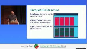 Using Pandas and Dask to work with large columnar datasets in Apache Parquet