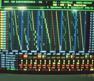 Testsystem zur LBS-Konformität