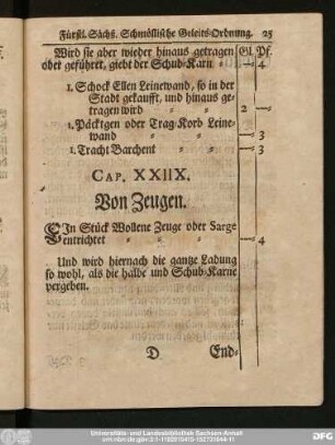 Cap. XXIIX. Von Zeugen.