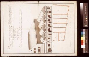 Wertheim: Tanzhaus - Projekt
