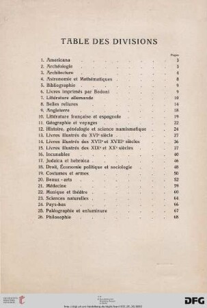 Table der Divisions