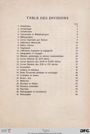 Table der Divisions