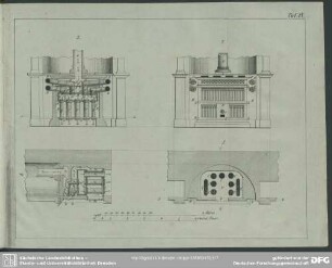 Tafel IX. Construction eines Luftheitzungs- oder Calorifère-Camines aus Fayence.