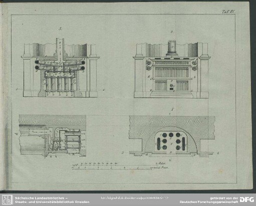 Tafel IX. Construction eines Luftheitzungs- oder Calorifère-Camines aus Fayence.
