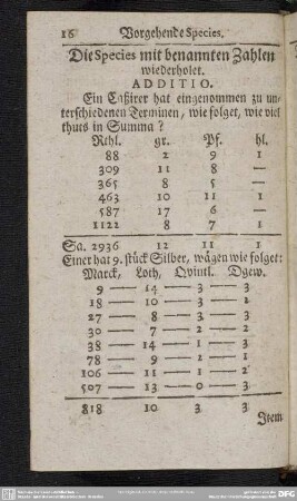 Die Species mit benannten Zahlen wiederholet