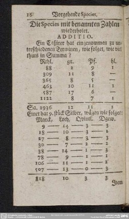 Die Species mit benannten Zahlen wiederholet