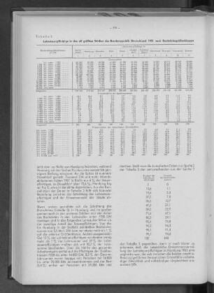 Tabelle 2: Lohnsteuerpflichtige in den elf größten Städten der Bundesrepublik Deutschland 1961 nach Bruttolohngrößenklassen