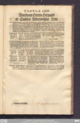 Tabula LXXI. Von denen Herren Herzogen in Sachsen Albertinischer Linie.