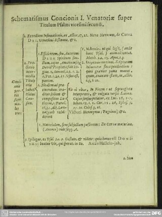 Schematismus Concionis I. Venatoriae super Titulum Psalmi vicesimi secundi