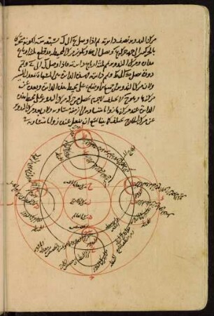 Illustration: f. 55v-56v