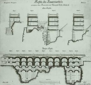 Festung Königstein, Entwurf zum Umbau der Kasematten zwischen dem Kranich und Hempels Ecke, Schnitte : Königstein, Festung