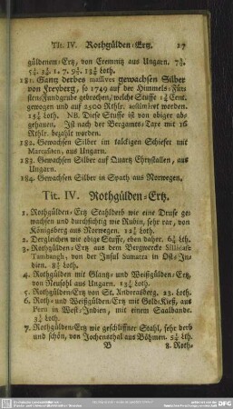 Tit. IV. Rothgülden-Ertz