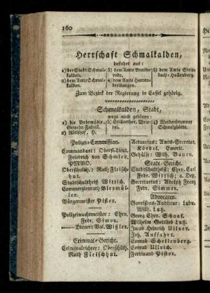 Herrschaft Schmalkalden
