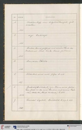 1854-1884 (Nr. 1-39)