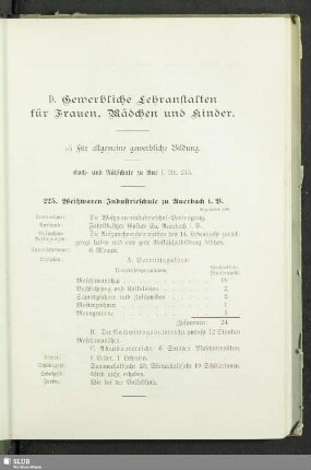 D. Gewerbliche Lehranstalten für Frauen, Mädchen und Kinder