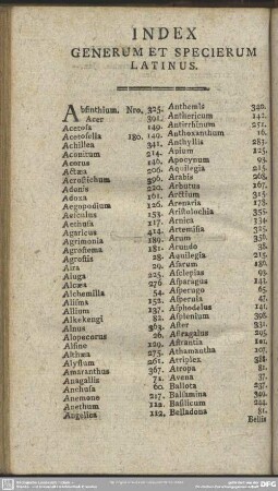 Index Generum Et Specierum Latinus