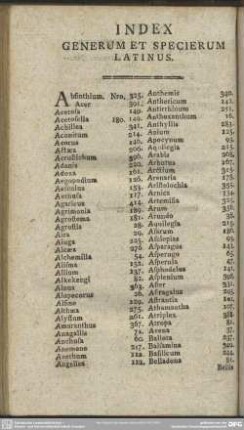Index Generum Et Specierum Latinus
