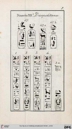 Tabula I-XXIX