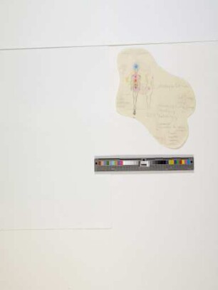 o. T. (Erhaltung der Art - Liebe. Studien zum Thema "Mensch und Raum", Elemente einer Gestaltungslehre, Aufzeichnungen für den eigenen Unterricht)