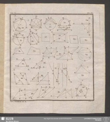 Tab. II. [Fig. 20-45]