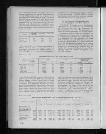 Übersicht 13: Die Größe der Wohnparteien nach der Unterbringungsart 1950 und 1956