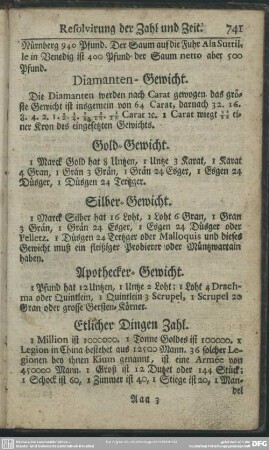 Apothecker-Gewicht