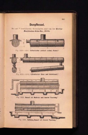 Dampfkessel.