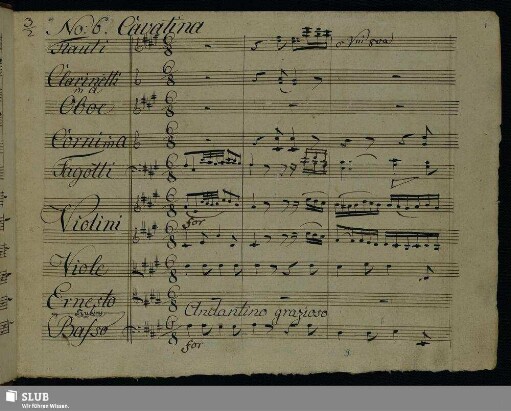 No: 6. Cavatina: Una speranza amica mi parle al cuore e dice