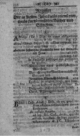 Register der in diesem Jahr theils recensirten, theils kurzbemeldten Bücher und Schriften
